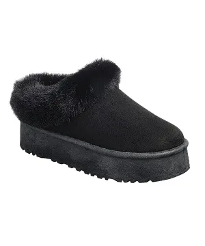 Black Fur Platform Mules