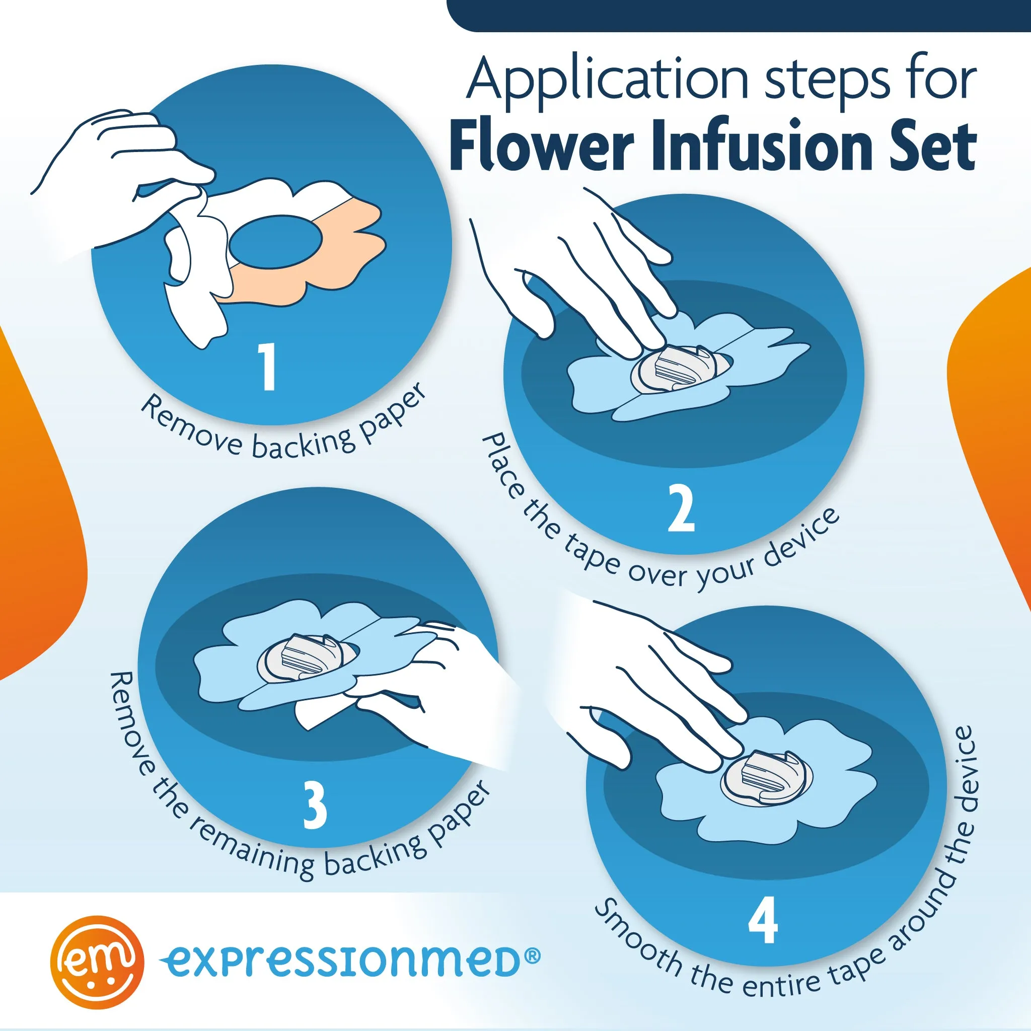 Flip Flops Infusion Set Flower Tape